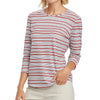 GG Blue Protection 3/4 Sleeve Print - Civil | SPF 50